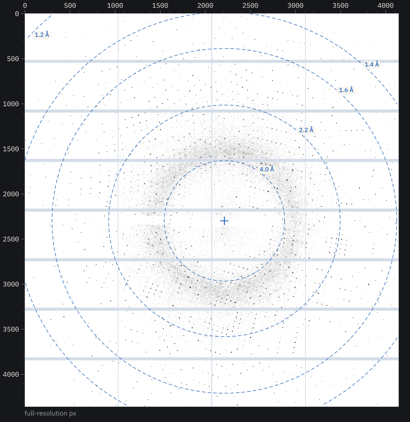 A diffraction image with resolution rings
